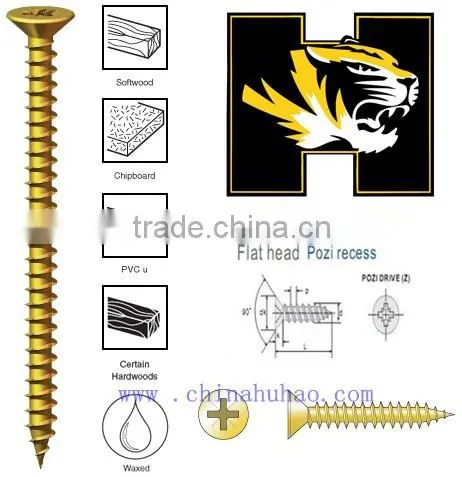 Chipboard screw