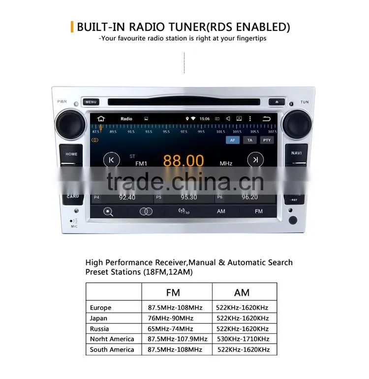 7 Inch Wifi Android 5.1.1 car audio dvd player gps navigation system for Opel Antara
