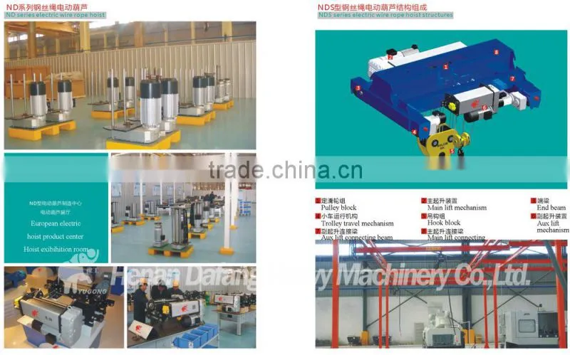 European Type Electric Hoist 250kg-20T Used with 220V,440V.380V Power Supply