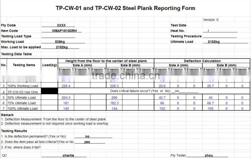 Canada type 19" x 8' Saffolding Aluminum Plywood Plank