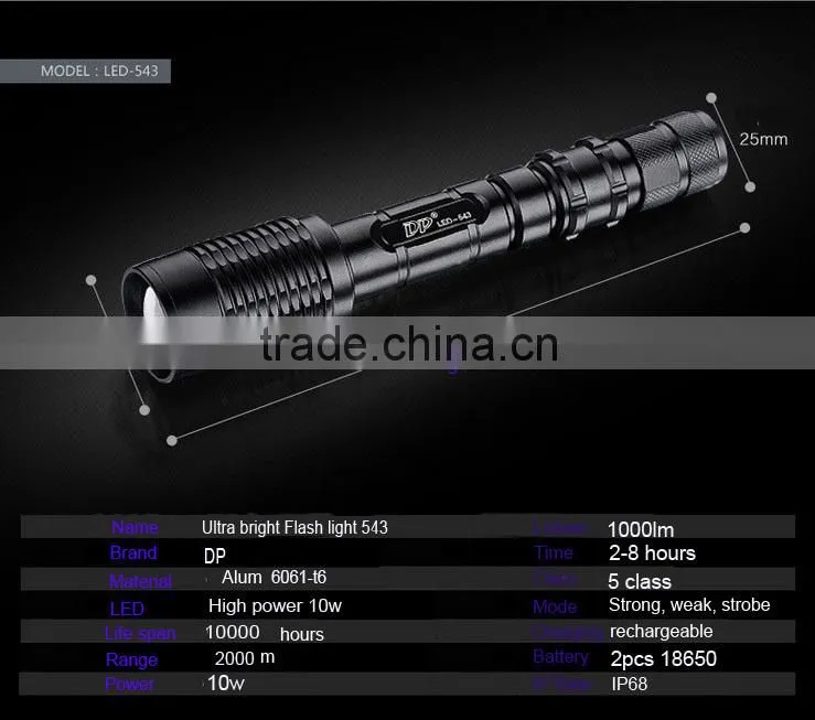 waterproof alluminum alloy high power led torch light 2000lm