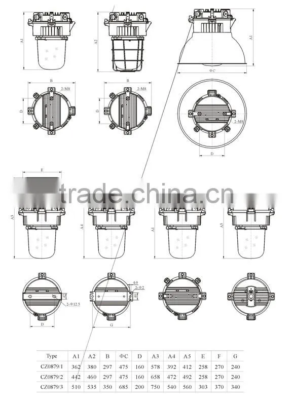 ATEX IECEX Zone 2 explosion proof light Metal Halide lamp 400W 250W 70W 100W 150W