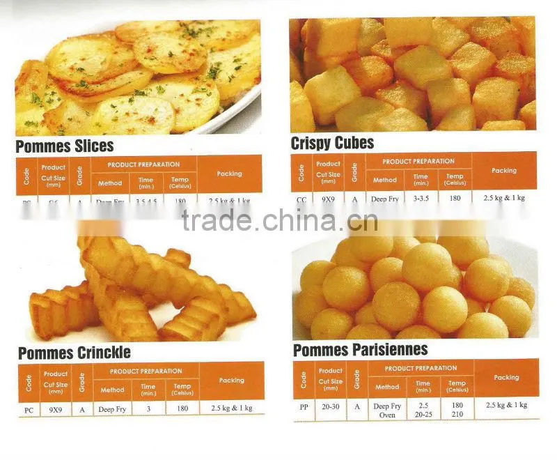 Frozen french fries all sizes