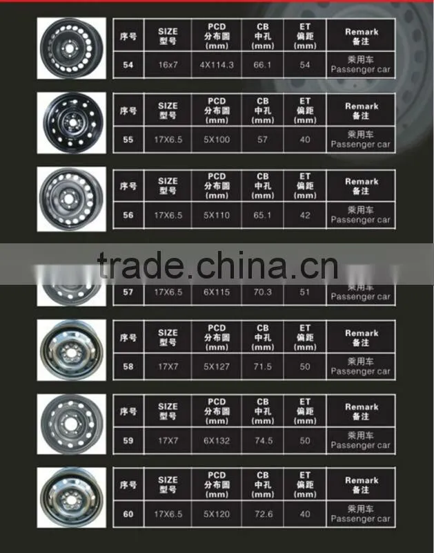 trailer tyres rim and tyre