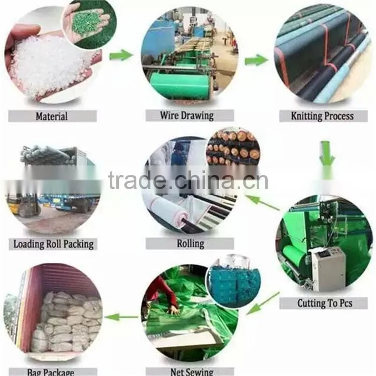 HDPE Green sun shade net for agriculture