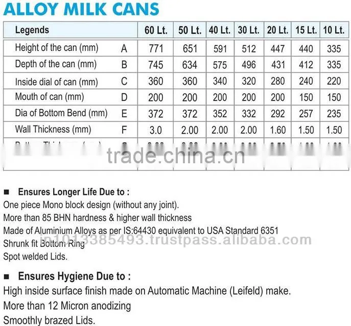 Alloy Milk Can