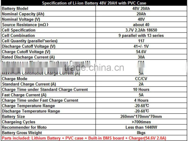 China Manufacturer Customs 12v battery pack 48v/20ah lithium battery pack with 3.7V Cell BMS Charger for 1440W motor
