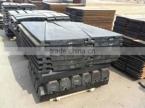 Wear-resisting ball mill scaleboard from reliable China supplier