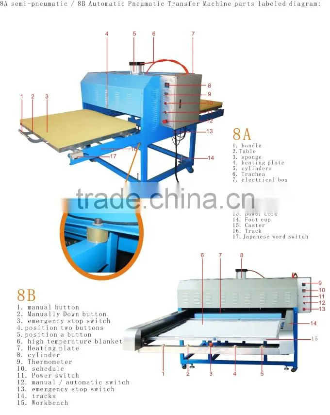 Guangzhou Double stations pneumatic heat transfer machine tshirt