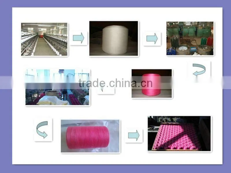 Royal Cotton Embroidery Thread