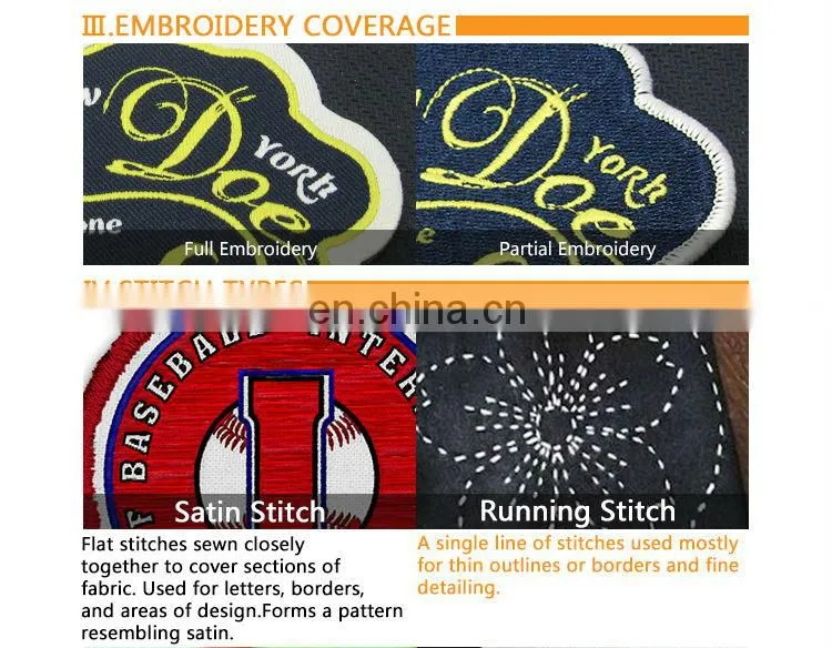 Wholesale Sublimation Blank Embroidery Badge For Textiles
