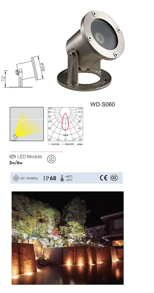WD-S060-des