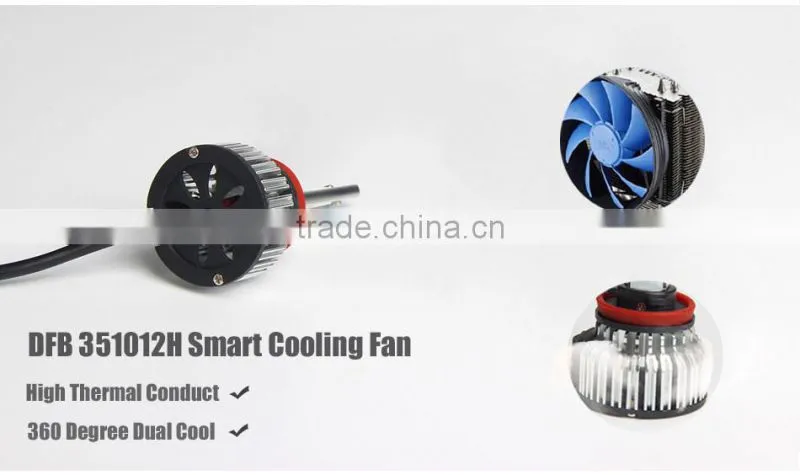 Factory price 25w 3000LM LED headlight bulbs lamp type 12v 24v H4, H7, H8, H9, H11, 9005, 9006 led headlight conversion kit