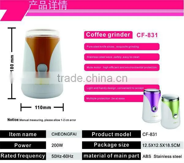 150W modern kitchen designs small plastic grinder