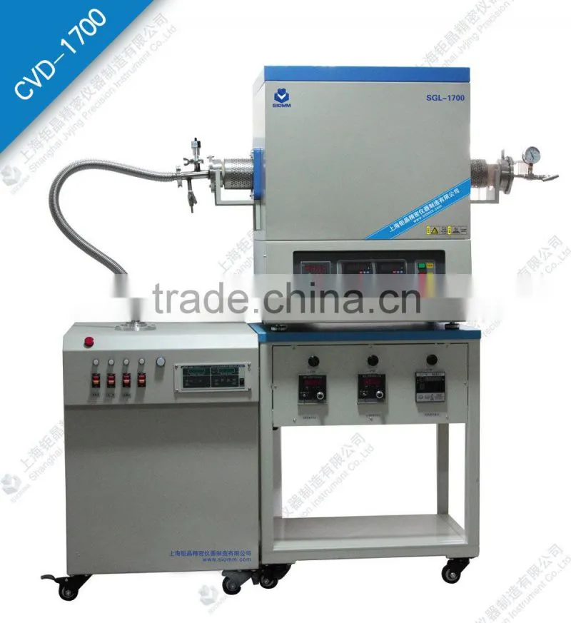 lab cvd furnace manufacturer