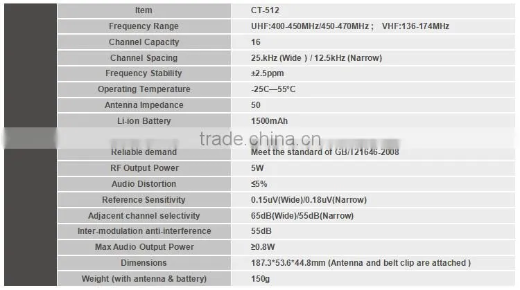 CT-512 china supplier mini digital speaker wireless intercom phone wholesale cb fm radio