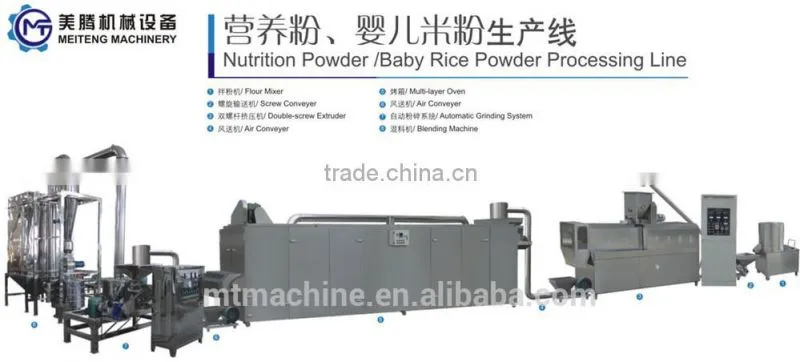 vegetables and fruits powder production line