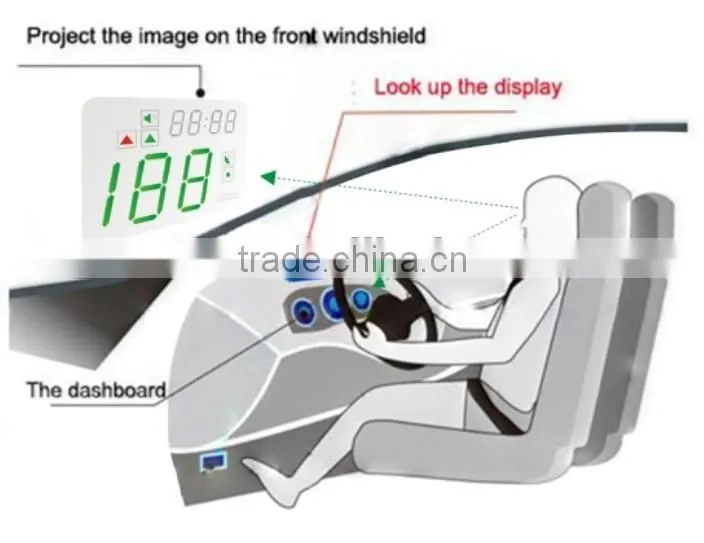 Universal LED Head Up Speed Display,Hud Head Up Display With Built in GPS module For Speeding Car