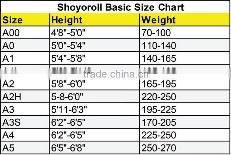 Wholesale bjj gi kimono gi/ Brazilian Jiu-Jitsu Gi/BJJ Gi/Pakistan Jiu jitsu GI/Shoyoroll Cheap BJJ Gi Gracie Gi/WB- JJU-2503