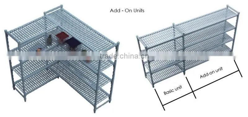 FAJW.PSK series FILMA PP Storage Shelving