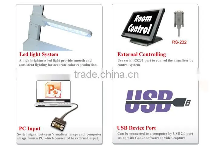 USB 4GB Memory Card Mort than 400 Images document digital visualizer