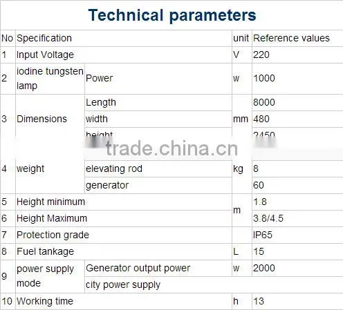 1000w balloon lamp MH wide range manual or 50m remote control scalable Balloon lighting tower high mast lighting tower RYFW925