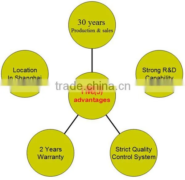 QC12Y 6X2500 popular sold MD11-1 NC control automatic shearing machine