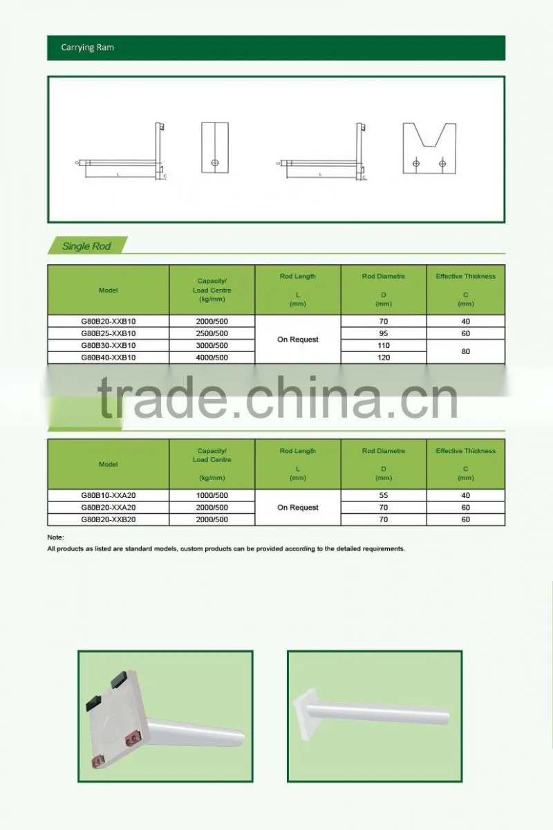 China Supplier Wholesale double rod carrying ram forklift attachments