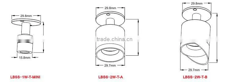 High Quality LED Lights 2016 Best price wall cabinet light nice quality