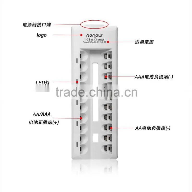 Wholesale RENEW 10 Bay/Slot AA AAA Ni-MH Ni-Cd Quick Charger Smart Battery Charger for Rechargeable Batteries S9 charger