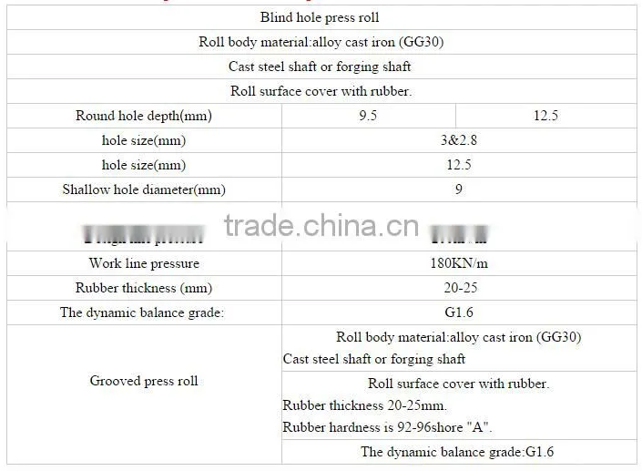 New Waste Paper Recycling Equipment 200-2000 mm Stainless Steel Press Roll