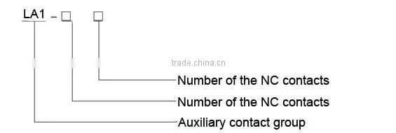 Ac contactor auxiliary contact F4-22 with CJX2 CJX4 LC1