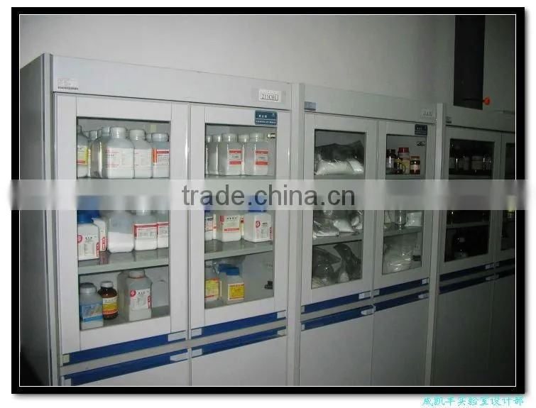 metal medicine cupboard specialized for physical chemical laboratory