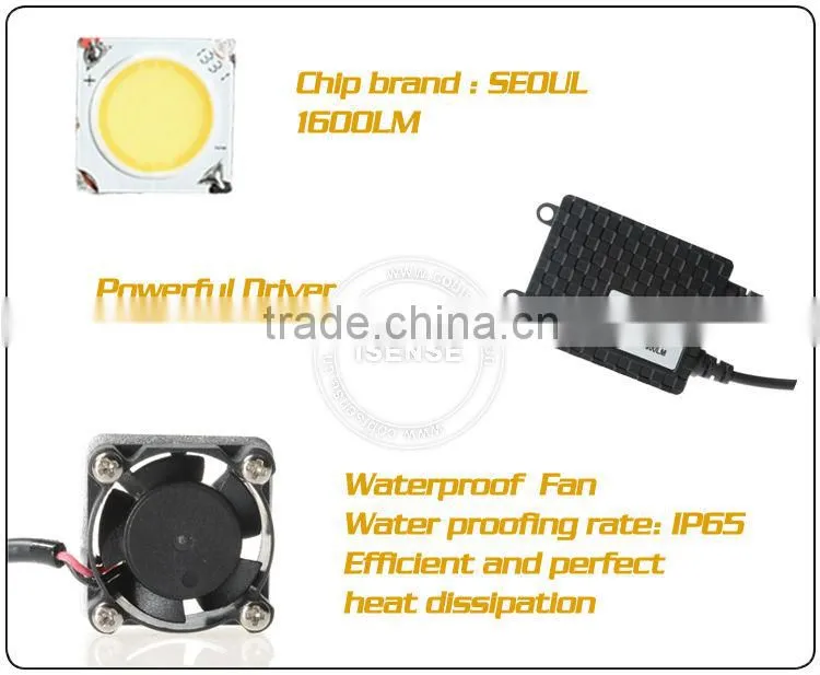 Hot car h3 led headlight bulbs 3200lm new arrival car accessory