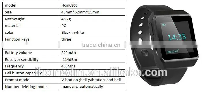 Hot and new wireless watch receiver service equipment for KTV HOTEL with CE