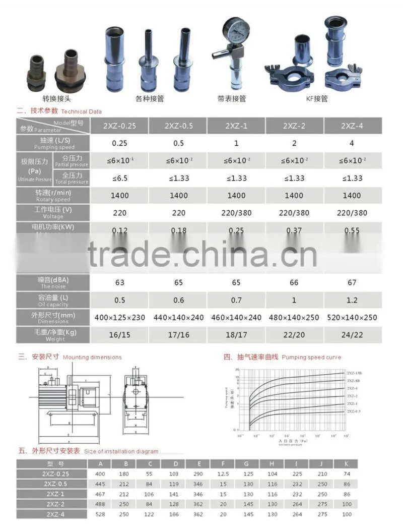 2XZ Direct-drive rotary vane vacuum pump Industrial Lyophilizer pump