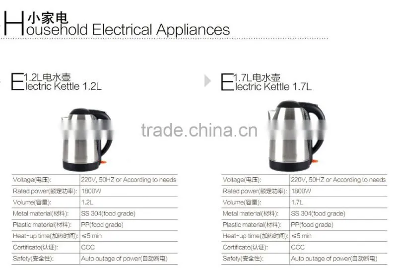 0.4 mm Hot Electric Water Boiler, Mini Kettle, Brewing Kettle