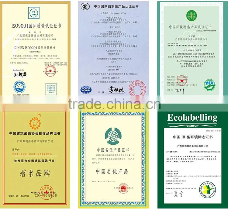 High-end Exterior decorative texture coating,decorative texture paint