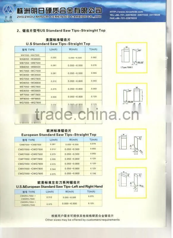 yg6 high quality tungsten carbide welding tips for saw blade