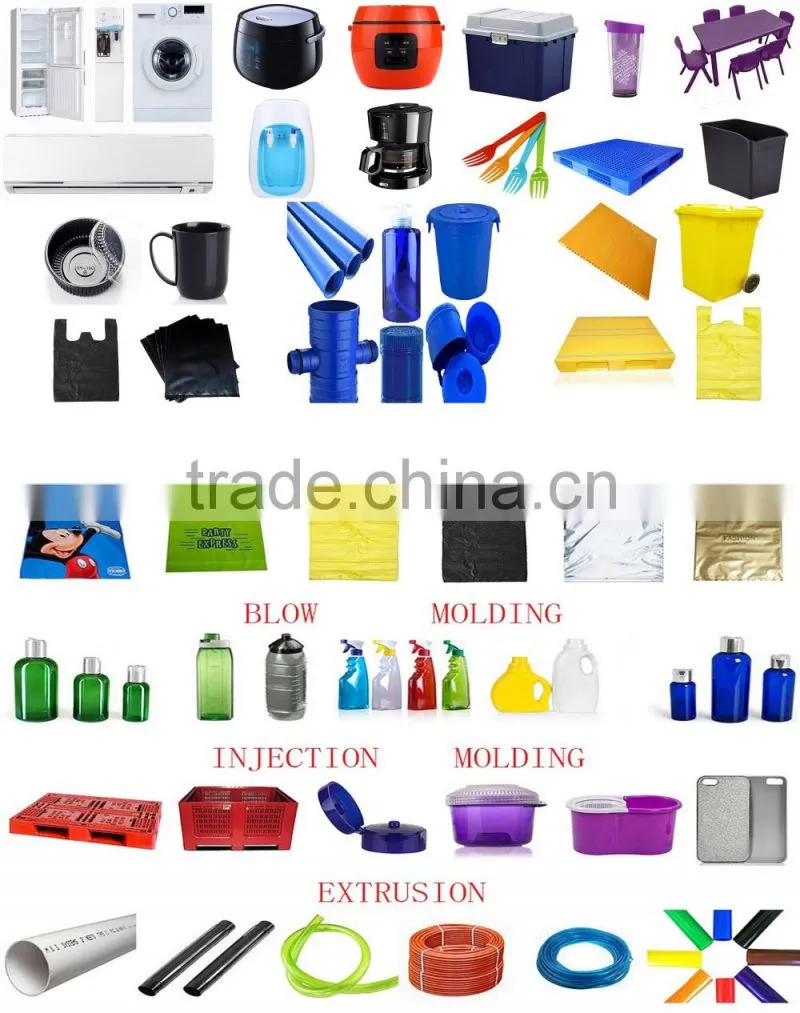 Desiccant Masterbatch For Recycled Plastic