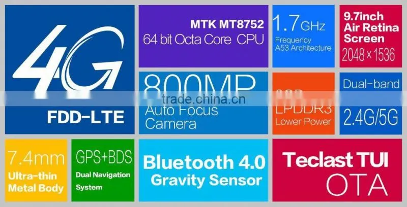Hottest and Newest 9.7 inch 3G WCDMA 4G LTE Call Tablet PC Android 5.1 2G 4G RAM Octa Core