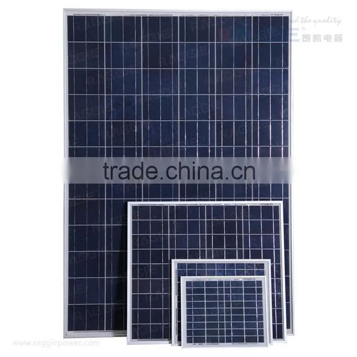150w Mono solar panel,use for solar street light