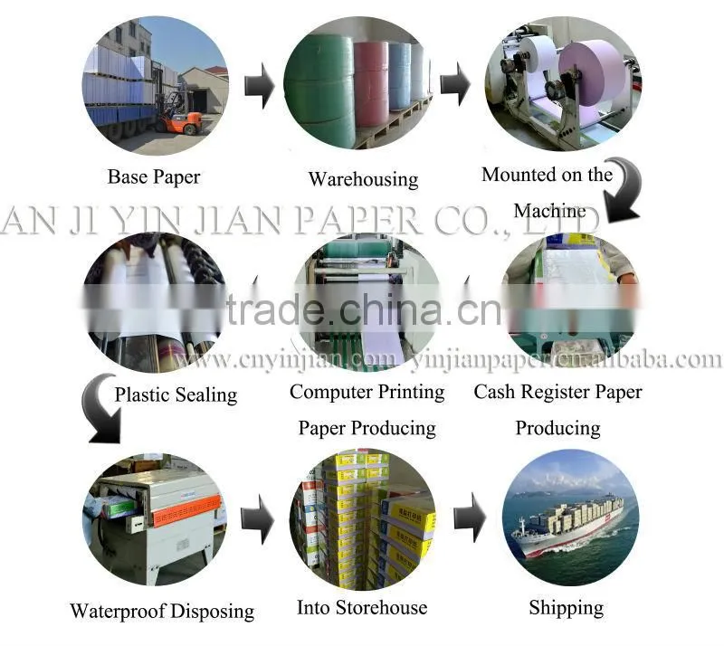 2015 Trade Assurance carbonless continuous form paper