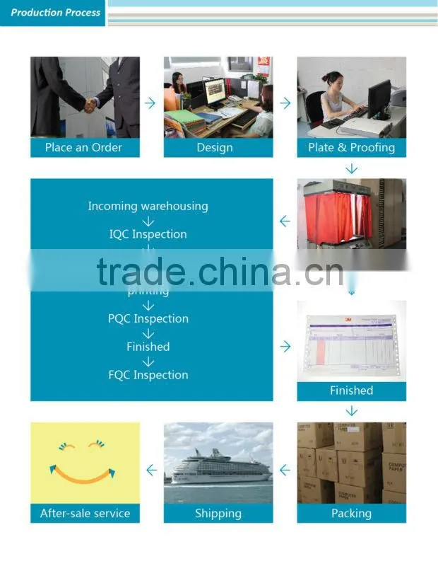 Waterproof high glossy digital inkjet photo paper