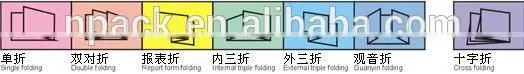 desktop automatic leaflet folder machine