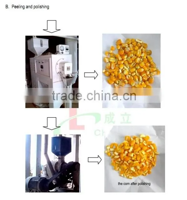 2015 hot sale maize milling machine price