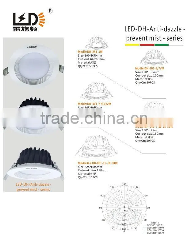 10W embedded led downlight aluminum integral enclosure CE ROHS SAA passed