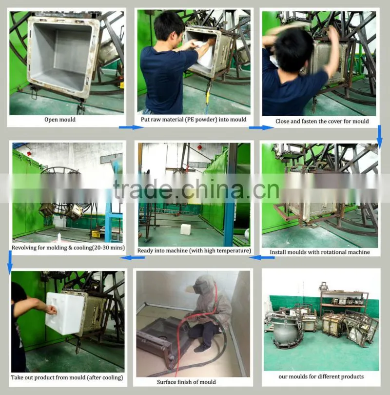 rechargeable battery LED plastic light pots in good price