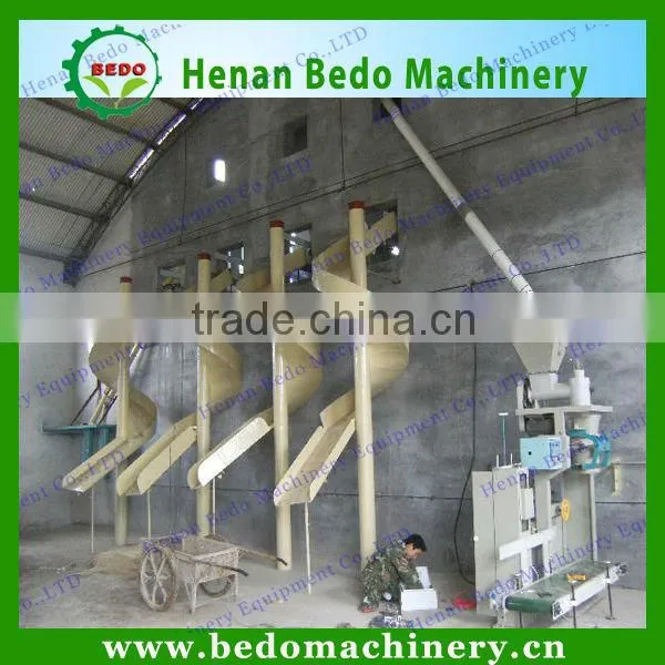 The best China supplier wood pellets packing machine /wood pellet packer/wood pellets package machine supplier 008613253417552