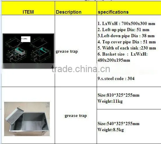 Oil Filter Box